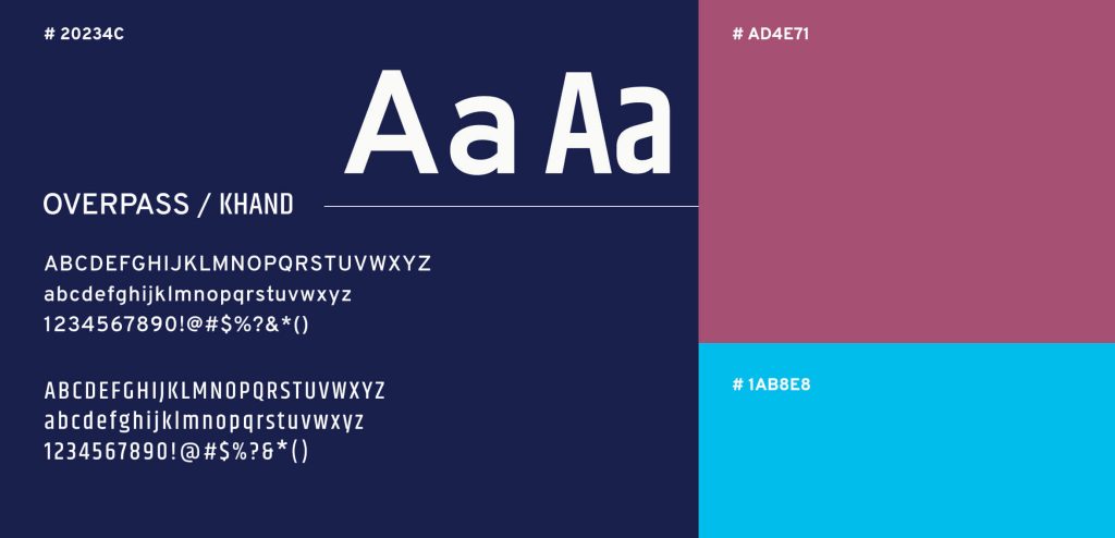 Projet DACTYLO FondationPlein potentiel