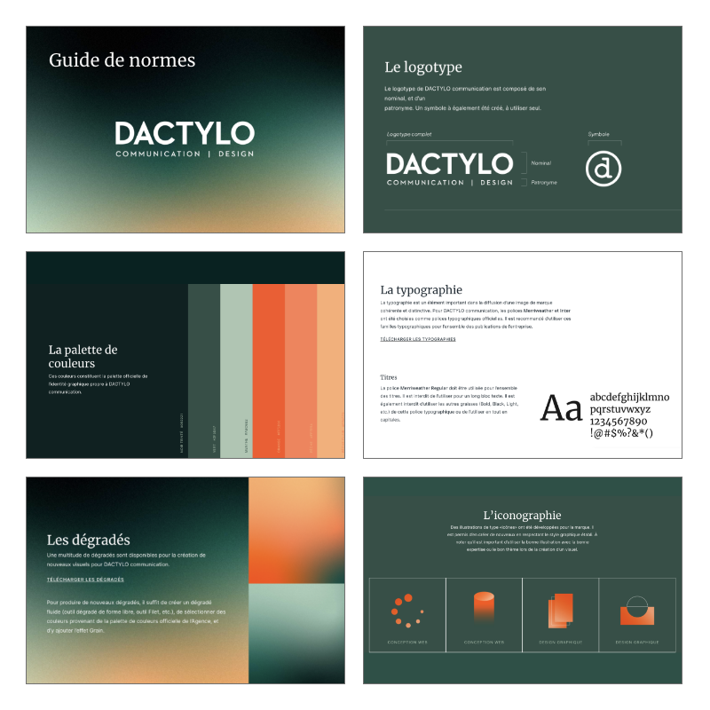 Éléments clés image de marque forte dans guide de normes